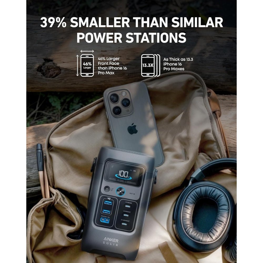 Anker - Anker Portable Power Station SOLIX C200 DC - Cle Market