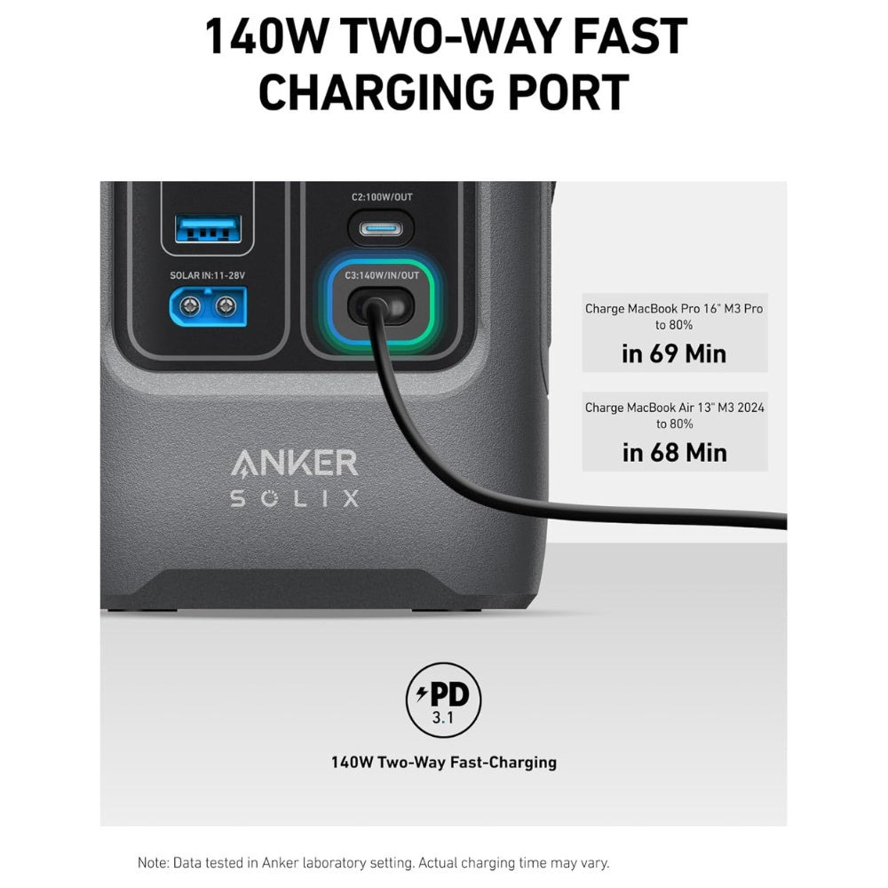 Anker - Anker Portable Power Station SOLIX C200 DC - Cle Market