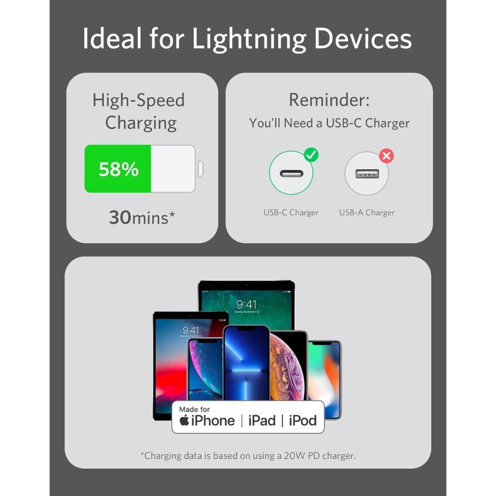 Anker - Anker PowerLine III Flow USB - C to Lightning Cable - Cle Market