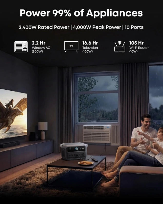 Anker SOLIX C2000 Gen 2 Portable Power Station