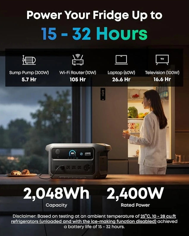 Anker SOLIX C2000 Gen 2 Portable Power Station