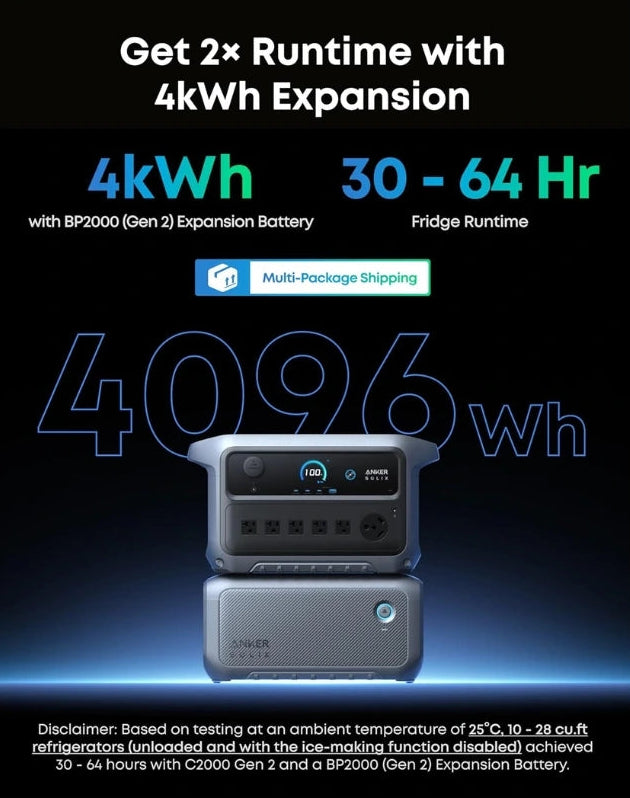 Anker SOLIX C2000 Gen 2 Portable Power Station