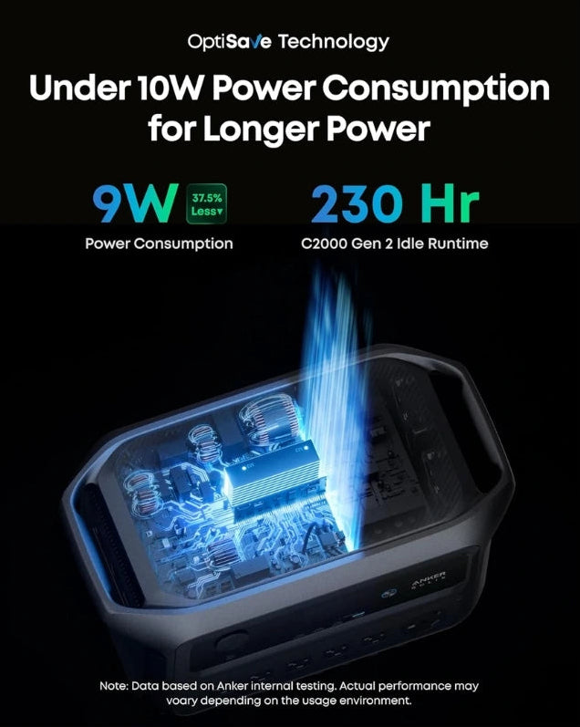 Anker SOLIX C2000 Gen 2 Portable Power Station