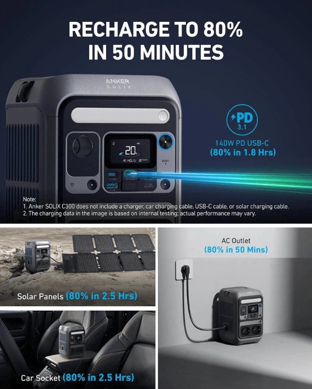 Anker SOLIX C300X Portable Power Station