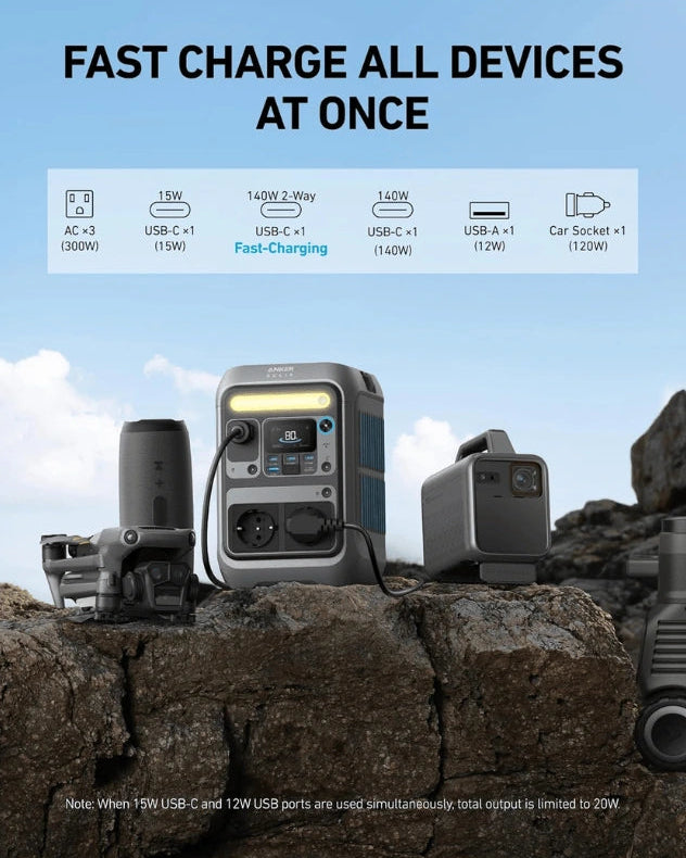 Anker SOLIX C300X Portable Power Station