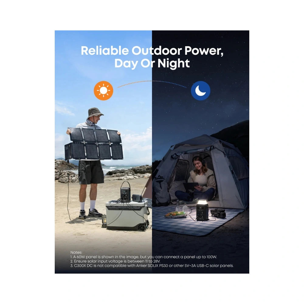 Anker SOLIX PS60 Portable Solar Panel