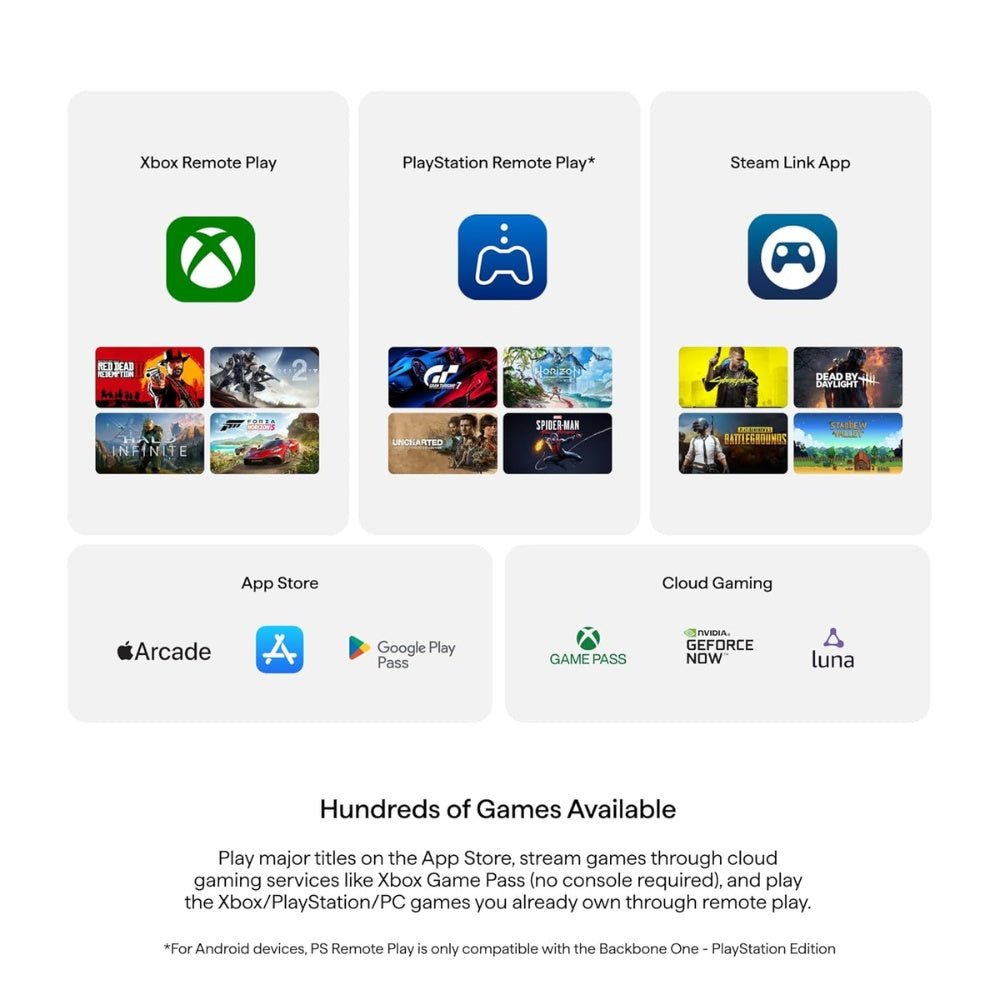 Backbone - Backbone One Mobile Gaming Controller for Android and iPhone (USB - C) - Cle Market