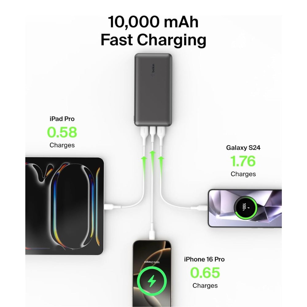Belkin - Belkin BoostCharge Power Bank 10K 15W - Cle Market