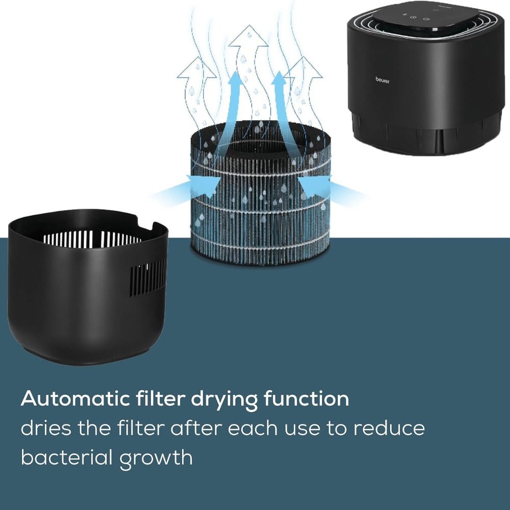 Beurer - Beurer Air Humidifier - Cle Market