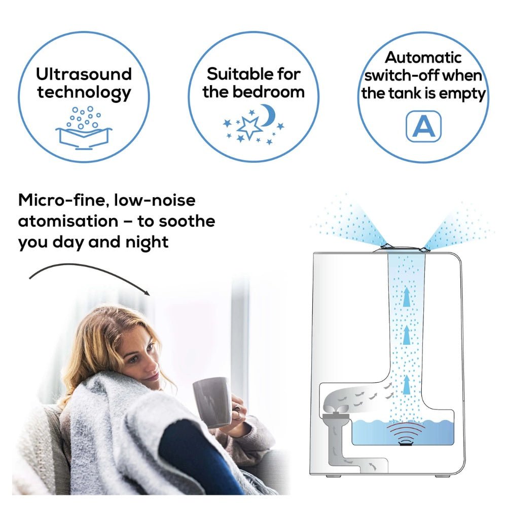 Beurer - Beurer Air humidifier LB45 - Cle Market