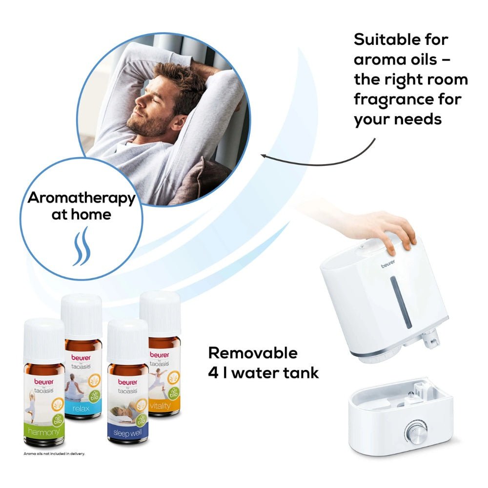 Beurer - Beurer Air humidifier LB45 - Cle Market