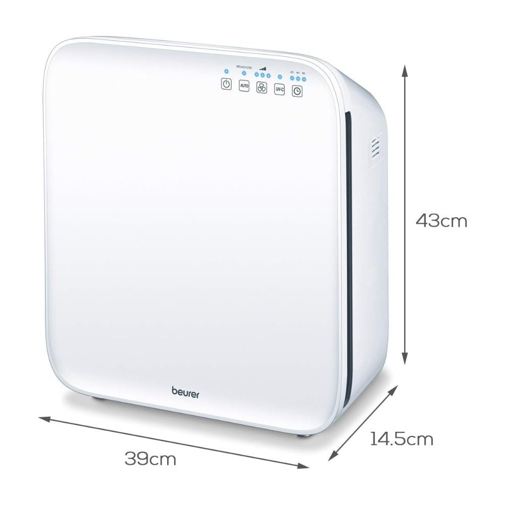 Beurer - Beurer Air Purifier Triple - layer Filtration System - Cle Market