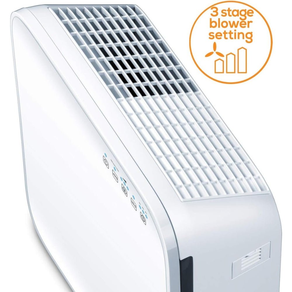 Beurer - Beurer Air Purifier Triple - layer Filtration System - Cle Market