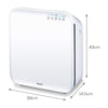 Beurer - Beurer Air Purifier Triple - layer Filtration System - Cle Market