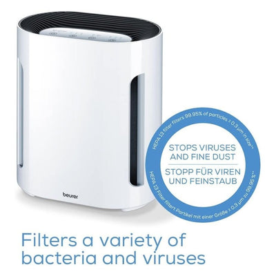 Beurer - Beurer Air Purifier with Night Mode LR210 - Cle Market