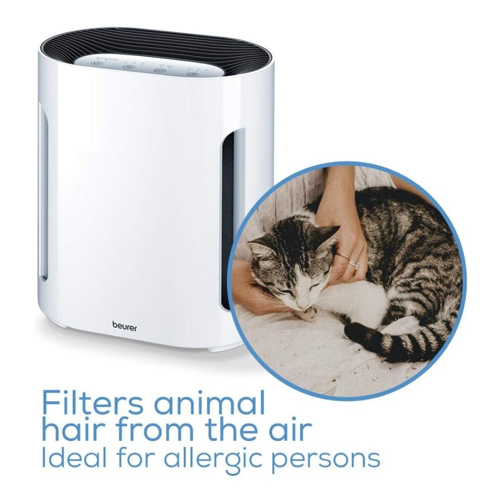 Beurer - Beurer Air Purifier with Night Mode LR210 - Cle Market