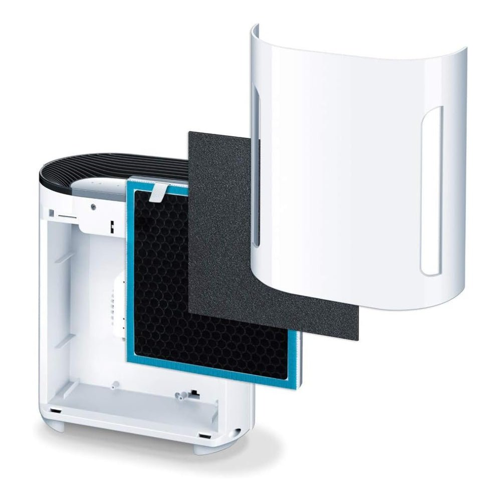 Beurer - Beurer Air Purifier with Night Mode LR210 - Cle Market