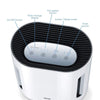Beurer - Beurer Air Purifier with Night Mode LR210 - Cle Market