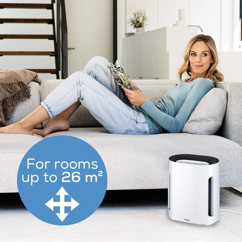 Beurer - Beurer Air Purifier with Night Mode LR210 - Cle Market