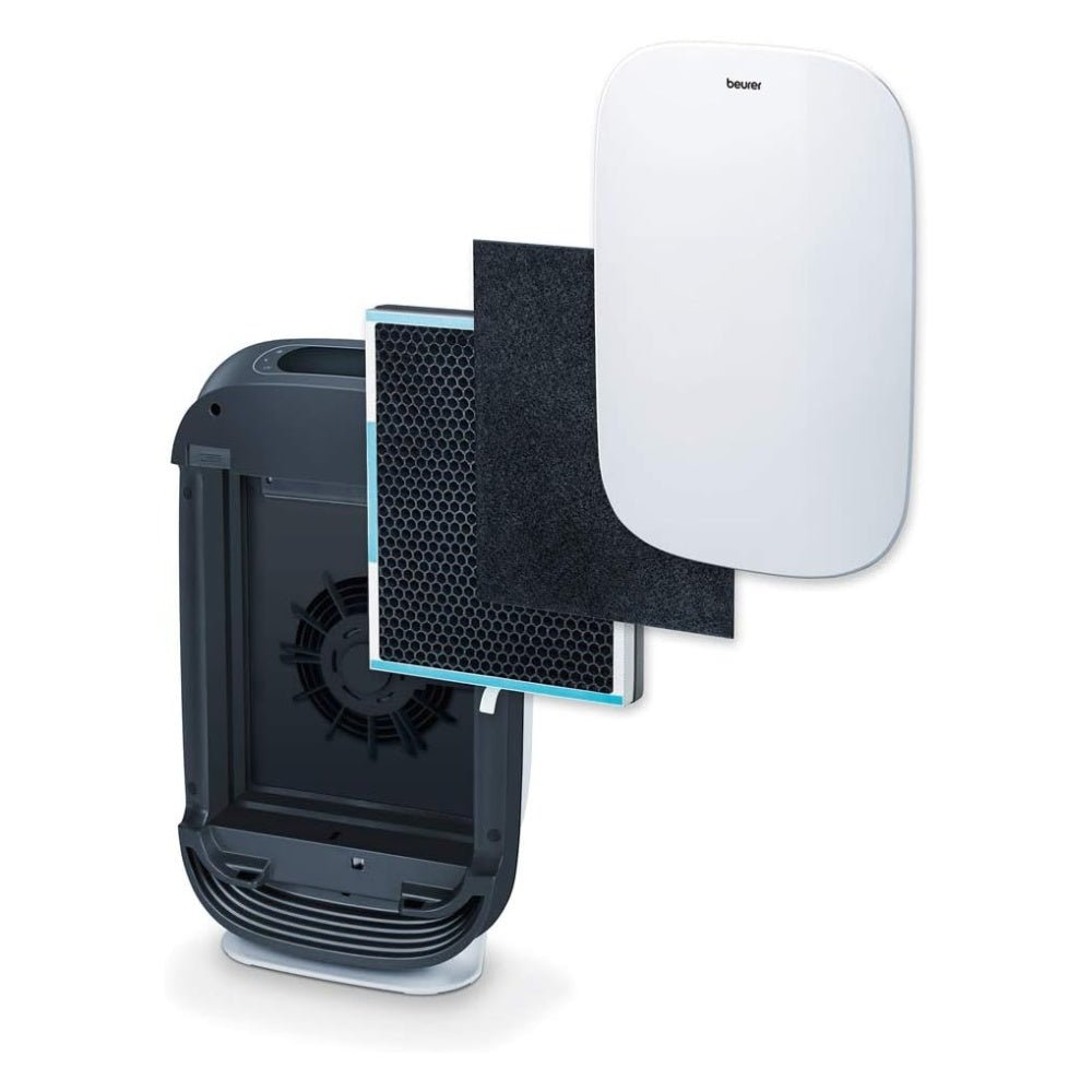 Beurer - Beurer App - Controlled Air Purifier - Cle Market
