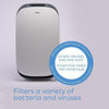 Beurer - Beurer App - Controlled Air Purifier - Cle Market