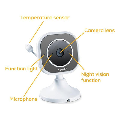 Cle Market - Beurer Baby Monitor Video BY110 - Cle Market