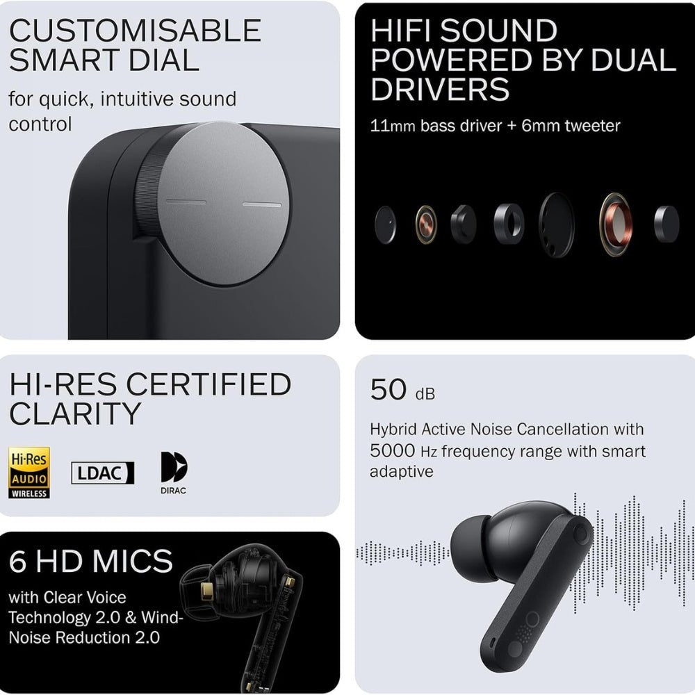 CMF Nothing - CMF Buds Pro 2 Earbuds - Cle Market