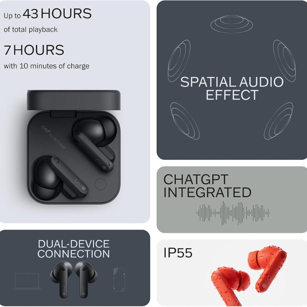 CMF Nothing - CMF Buds Pro 2 Earbuds - Cle Market
