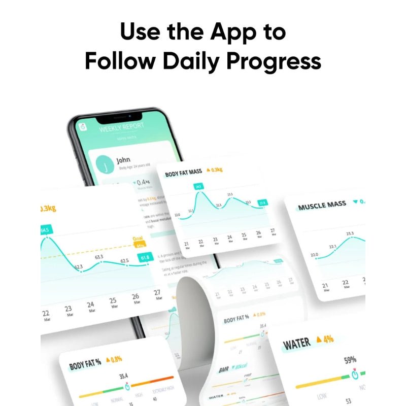 eufy - eufy Smart Scale A1 - Cle Market
