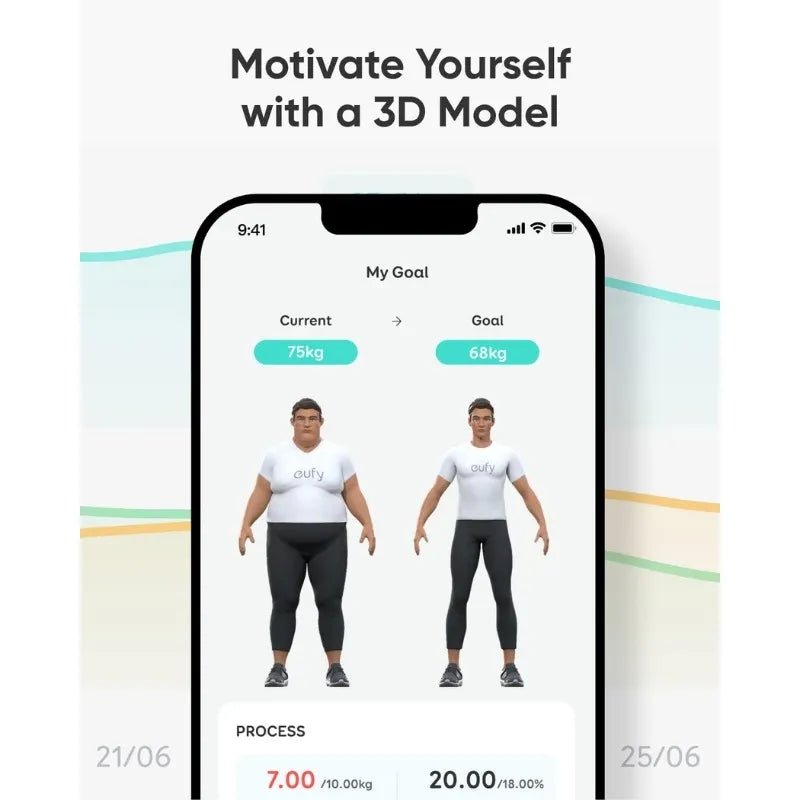 eufy - eufy Smart Scale P3 - Cle Market