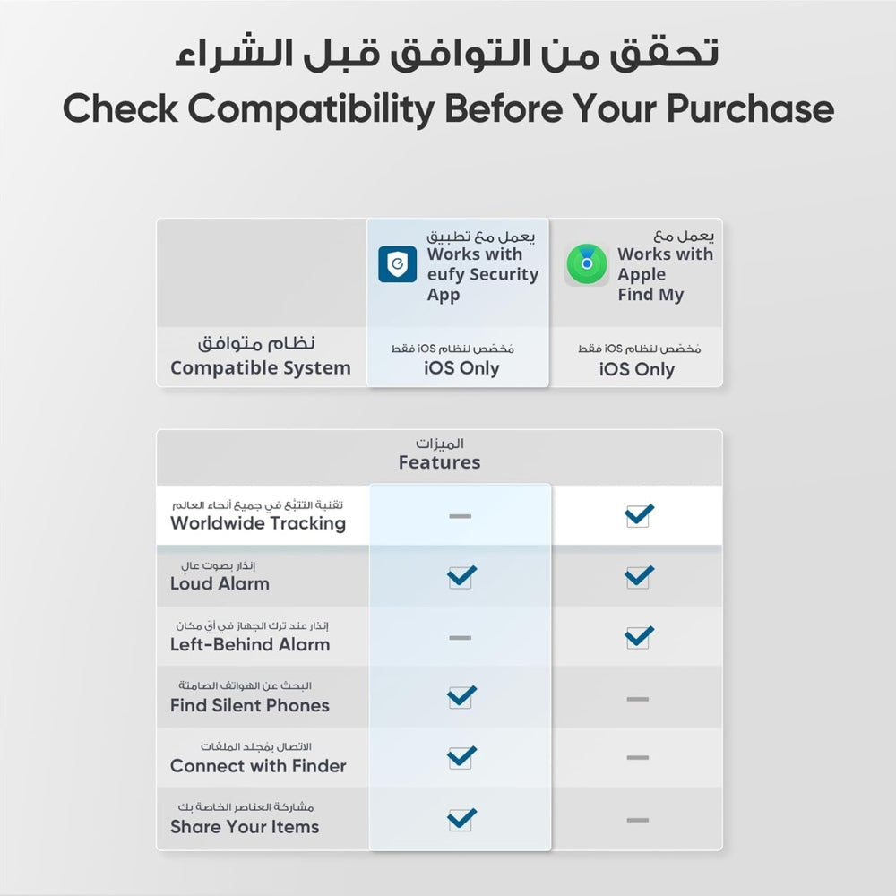 eufy SmartTrack Link (Apple Find My) - Cle Market