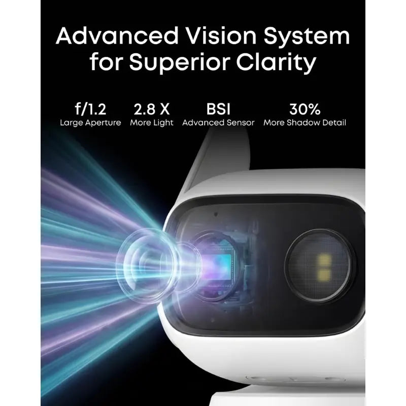 eufy Wired Cam C31 1080p Pan-Tilt Camera
