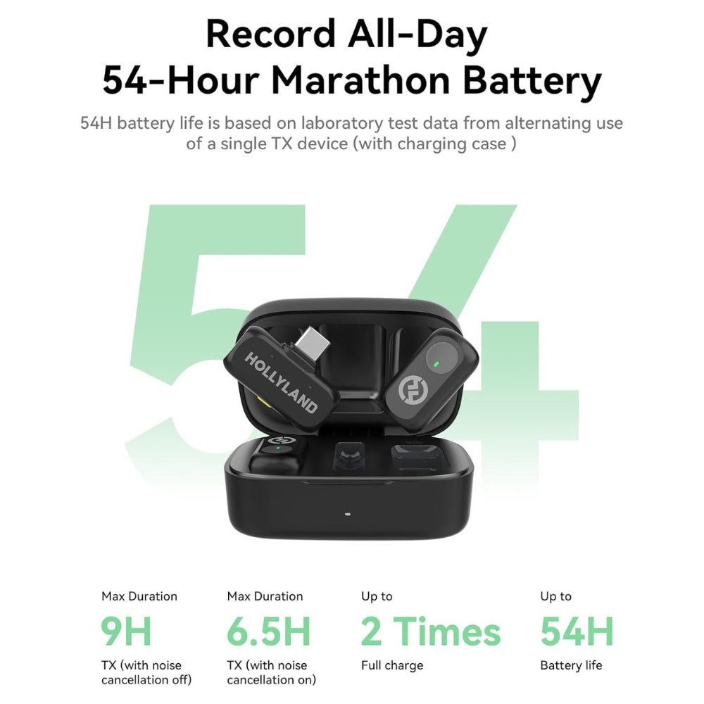 Hollyland - Hollyland LARK A1 DUO Wireless Microphone USB - C - Cle Market