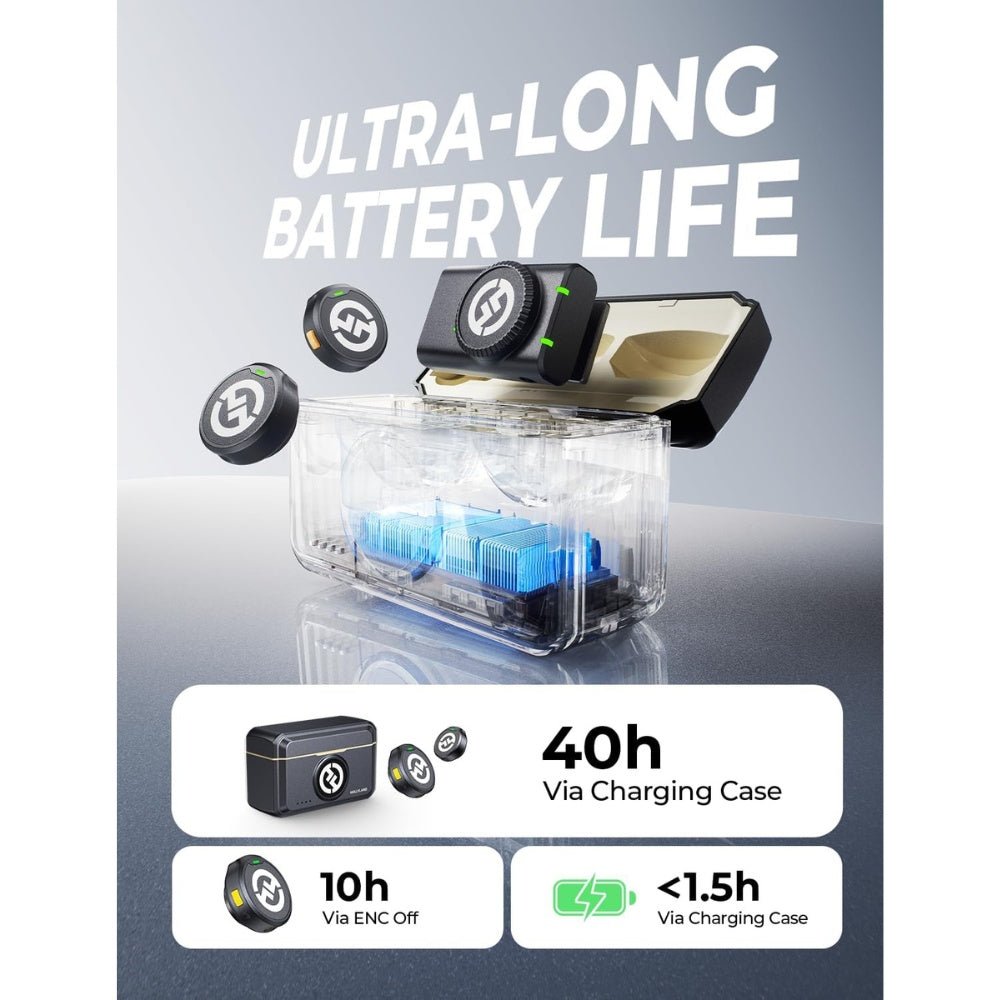 Hollyland - Hollyland Lark M2 Wireless Lavalier Microphone Combo - Cle Market