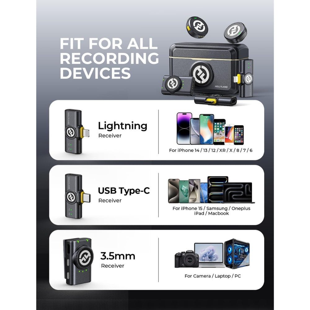 Hollyland - Hollyland Lark M2 Wireless Lavalier Microphone Combo - Cle Market