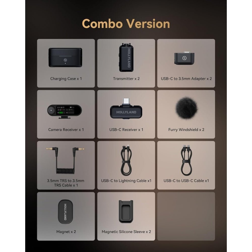 Hollyland - Hollyland Wireless Microphone LARK MAX 2 - Cle Market