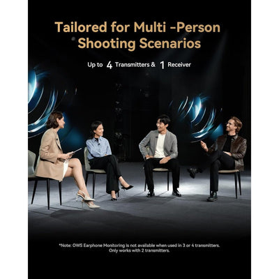 Hollyland - Hollyland Wireless Microphone LARK MAX 2 Combo 4 Person Version - Cle Market