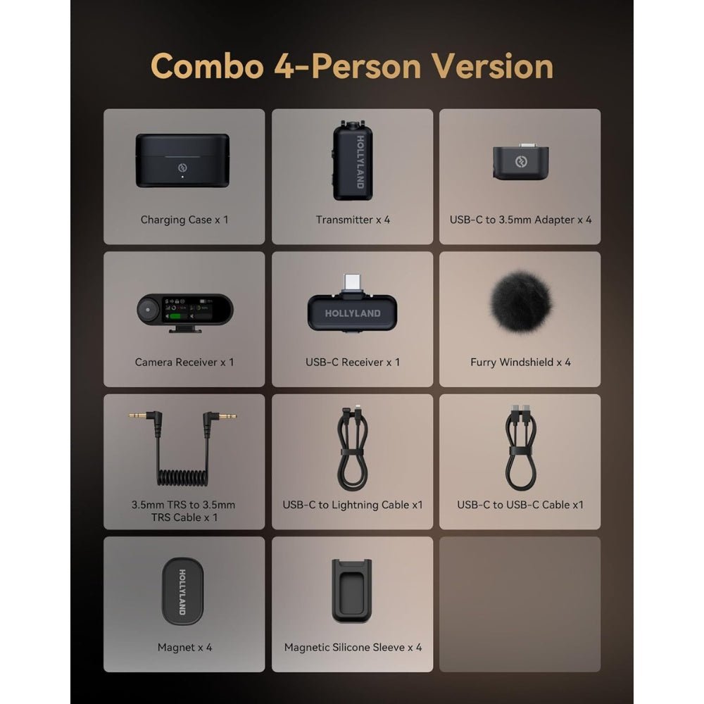 Hollyland - Hollyland Wireless Microphone LARK MAX 2 Combo 4 Person Version - Cle Market