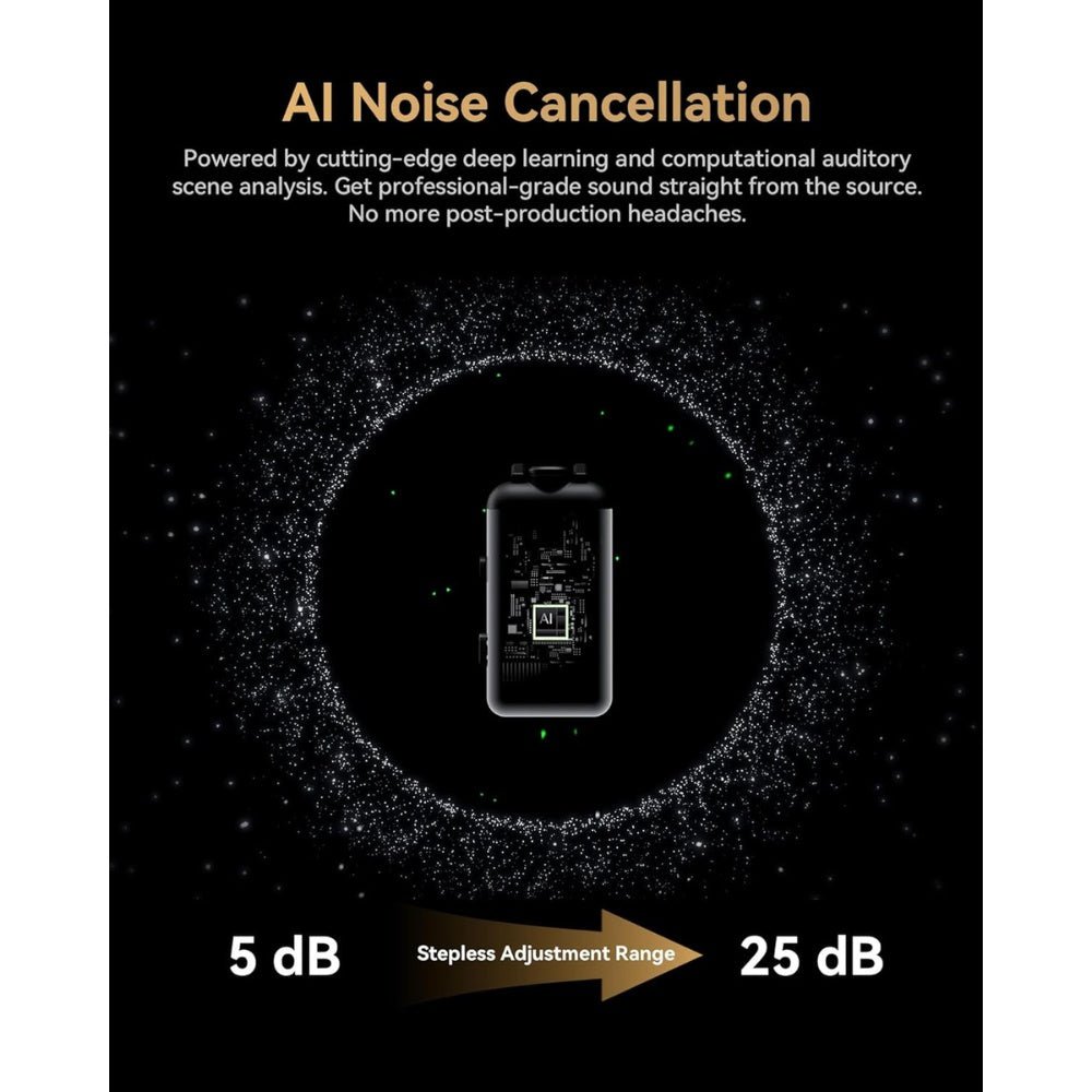 Hollyland - Hollyland Wireless Microphone LARK MAX 2 Combo 4 Person Version - Cle Market