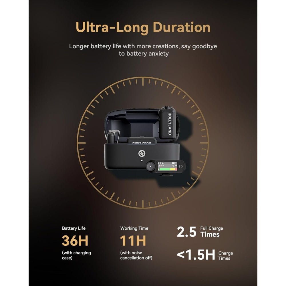 Hollyland - Hollyland Wireless Microphone LARK MAX 2 Ultimate Combo - Cle Market