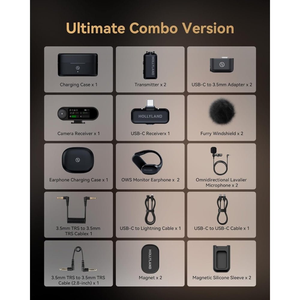 Hollyland - Hollyland Wireless Microphone LARK MAX 2 Ultimate Combo - Cle Market