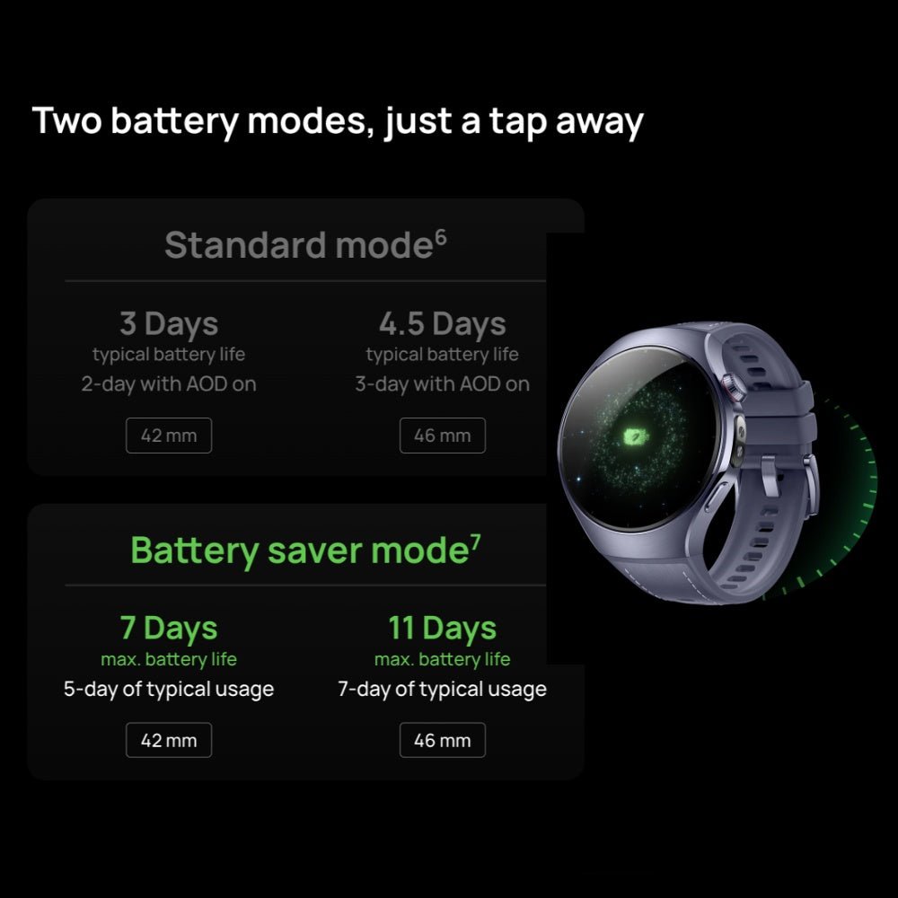 Huawei - Huawei Watch 5 46mm - Cle Market