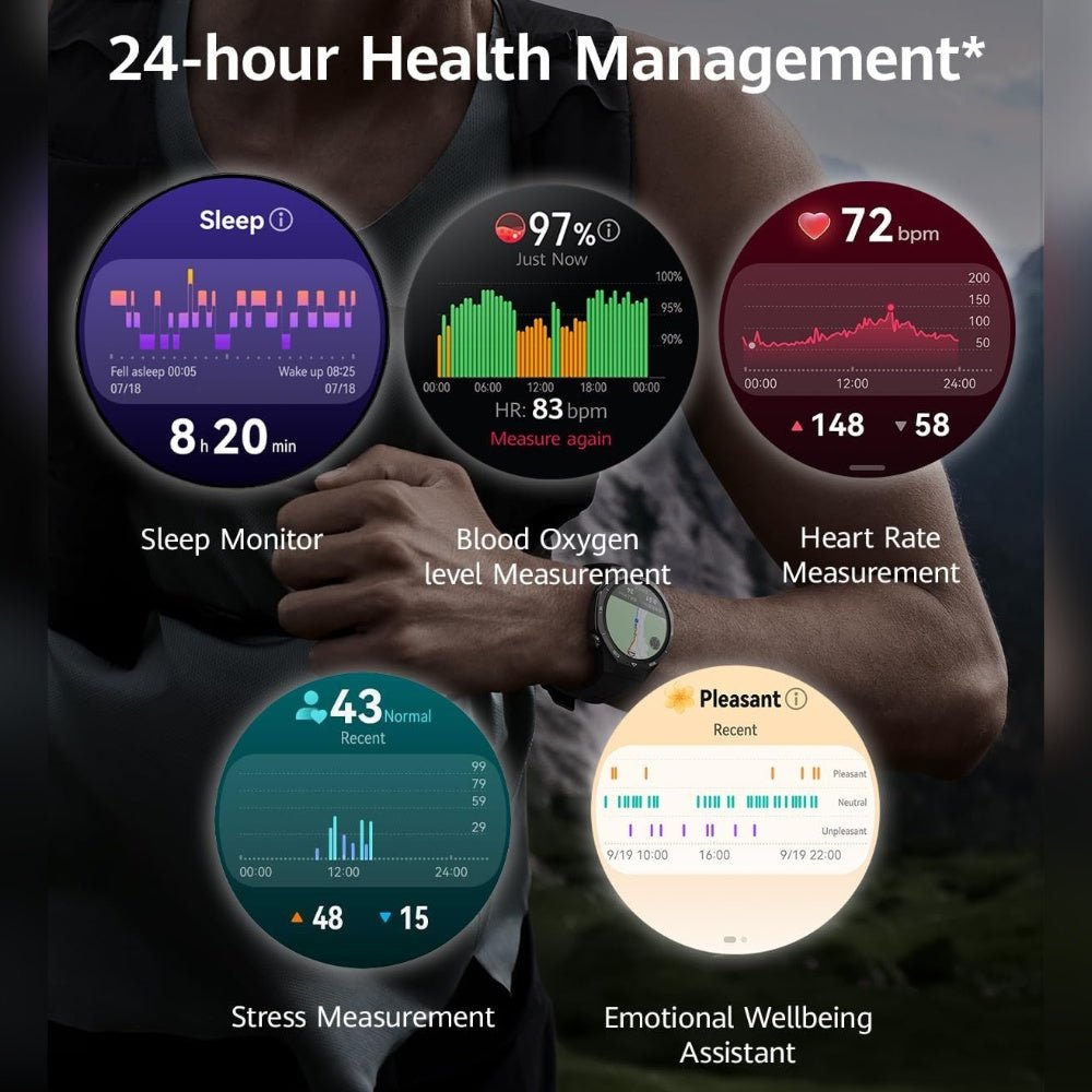 Huawei - Huawei Watch GT 5 - Cle Market