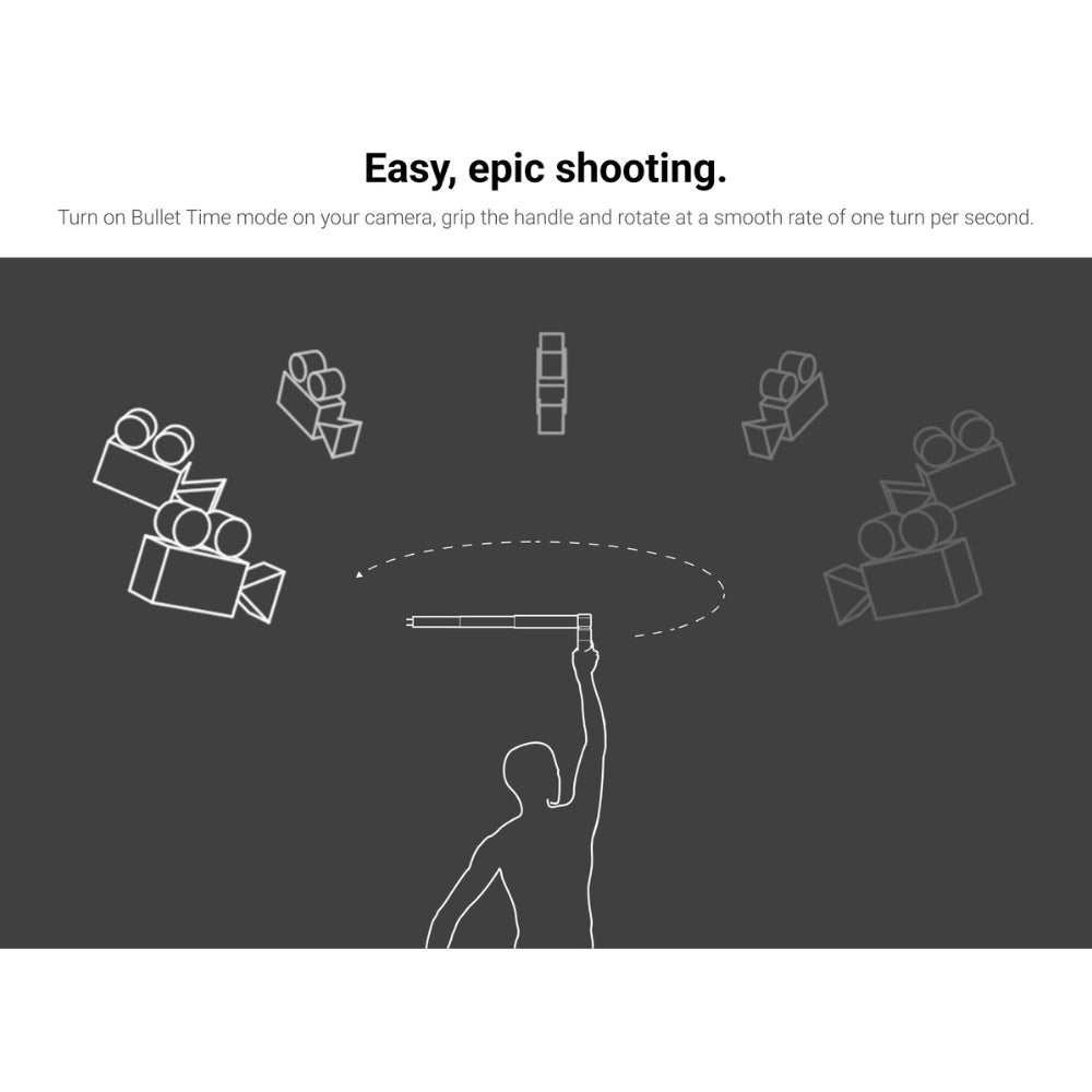 Insta360 - insta360 Bullet Time Bundle - Cle Market