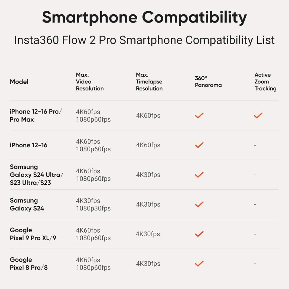 Insta360 - Insta360 Flow 2 Pro Creator Kit - Cle Market