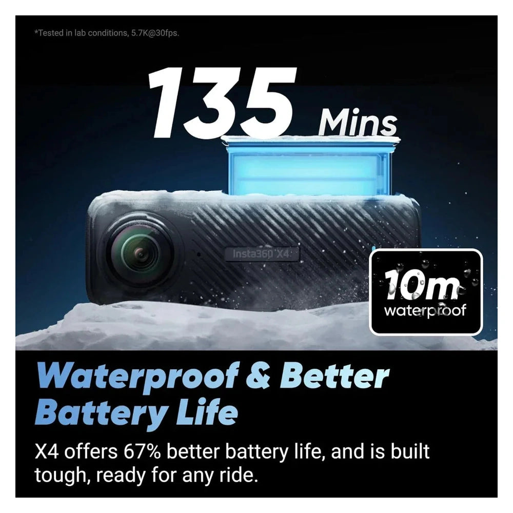 Insta360 X4 Motorcycle Bundle