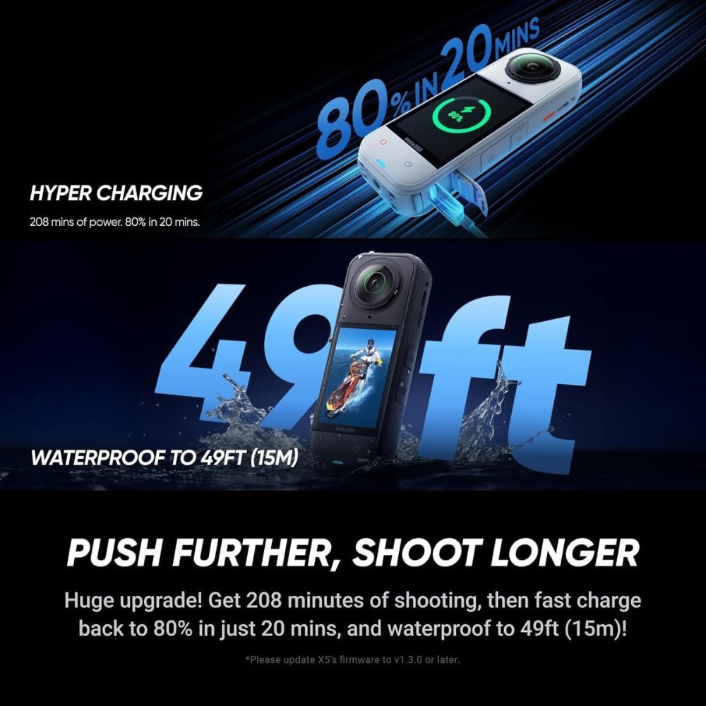 Insta360 - insta360 X5 8K 360 Action Camera - Satin White Limited Edition - Cle Market