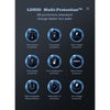 Ldnio - Ldnio 140W Multiport Desktop Wireless Charger Q4010 - Cle Market