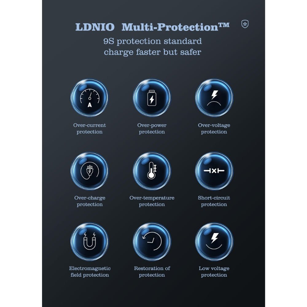 Ldnio - Ldnio 140W Multiport Desktop Wireless Charger Q4010 - Cle Market