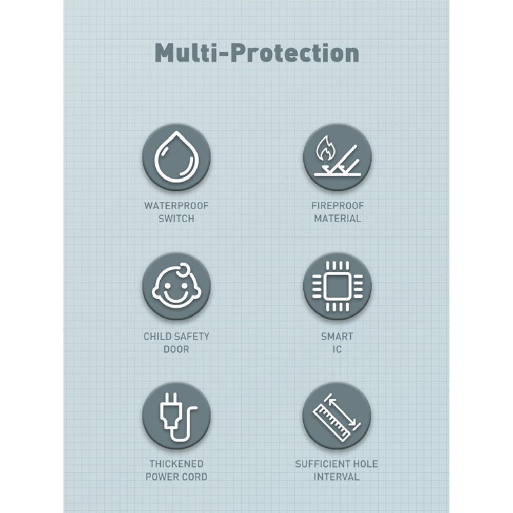 Ldnio - Ldnio 3 AC Outlets EU Power Strip SC3412 2500W - Cle Market